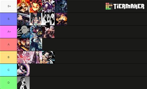 Reforms into the snow and leaves a snow pathway behind them. . Demonfall bda tier list